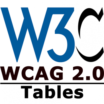 WCAG 2.0 – Examples of Compliant HTML Tables